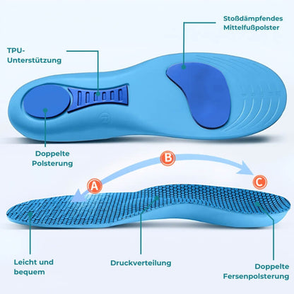 AEXZR™ Bequeme Sohle - Komfort trifft auf Ersparnis - nur heute 50% Rabatt