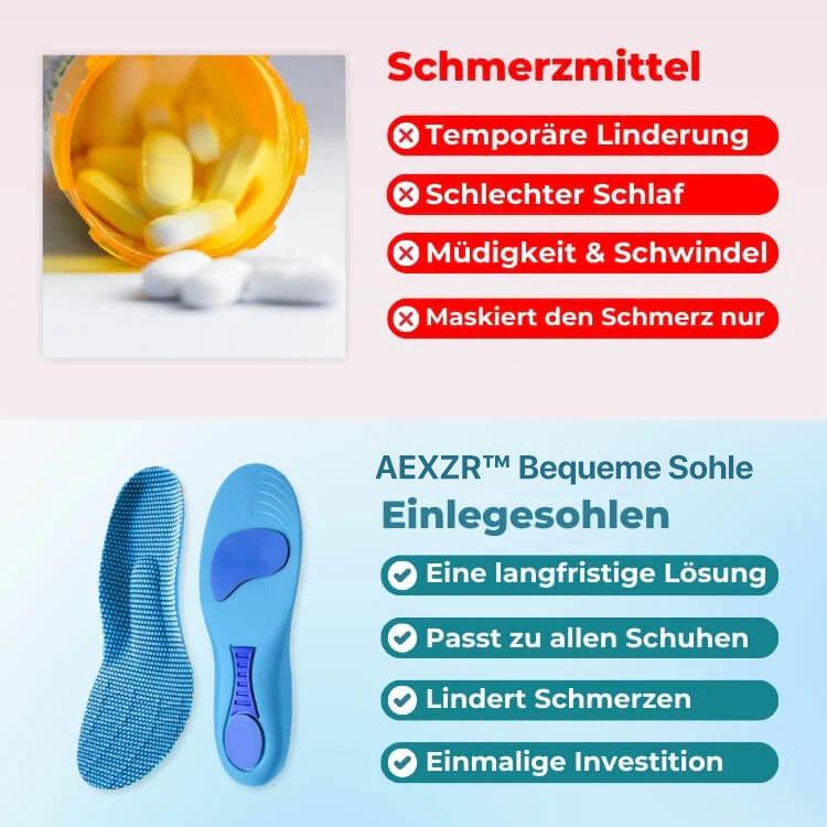 AEXZR™ Bequeme Sohle - Komfort trifft auf Ersparnis - nur heute 50% Rabatt